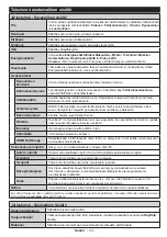 Предварительный просмотр 44 страницы Salora 580006 Operating Instructions Manual