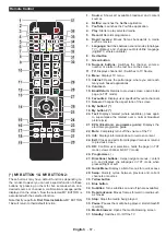 Предварительный просмотр 68 страницы Salora 580006 Operating Instructions Manual