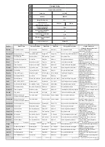 Preview for 149 page of Salora 58UA330 Operating Instructions Manual