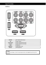 Preview for 11 page of Salora 60BFH3800 Manual