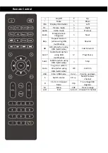 Preview for 14 page of Salora 60BFH3800 Manual