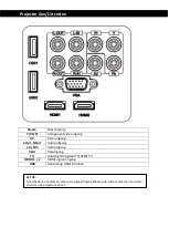 Preview for 33 page of Salora 60BFH3800 Manual