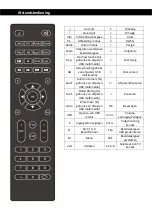 Preview for 36 page of Salora 60BFH3800 Manual