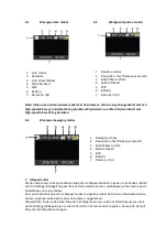 Preview for 7 page of Salora ACP750 User Manual