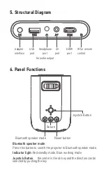 Preview for 4 page of Salora BEAMER 45BHM2550 User Manual