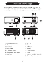 Предварительный просмотр 5 страницы Salora BEAMER 51BFM3850 Instruction Manual