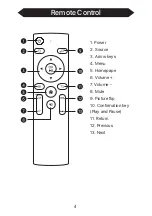 Предварительный просмотр 7 страницы Salora BEAMER 51BFM3850 Instruction Manual