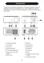 Предварительный просмотр 22 страницы Salora BEAMER 51BFM3850 Instruction Manual