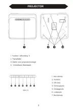 Предварительный просмотр 23 страницы Salora BEAMER 51BFM3850 Instruction Manual