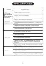 Предварительный просмотр 35 страницы Salora BEAMER 51BFM3850 Instruction Manual