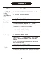 Предварительный просмотр 53 страницы Salora BEAMER 51BFM3850 Instruction Manual