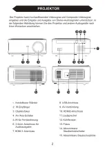 Предварительный просмотр 58 страницы Salora BEAMER 51BFM3850 Instruction Manual