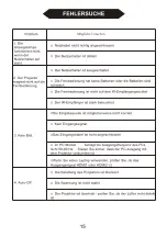 Предварительный просмотр 71 страницы Salora BEAMER 51BFM3850 Instruction Manual