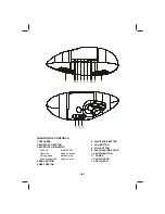 Preview for 10 page of Salora BTS1300 Instruction Manual