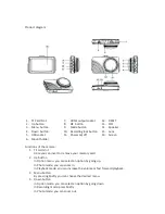 Preview for 2 page of Salora CDC300 User Manual