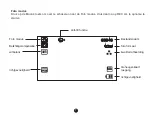 Preview for 9 page of Salora CDC3300FD Manual