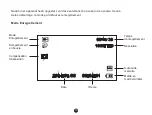 Preview for 20 page of Salora CDC3300FD Manual