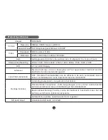 Preview for 16 page of Salora CDC3350FD User Manual