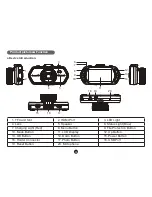 Preview for 35 page of Salora CDC3350FD User Manual