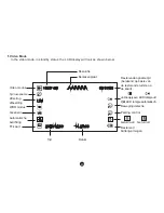 Preview for 42 page of Salora CDC3350FD User Manual