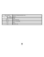 Preview for 49 page of Salora CDC3350FD User Manual