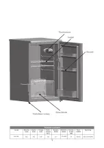 Preview for 2 page of Salora CLT1330BL User Manual