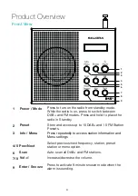 Preview for 4 page of Salora DAB2010FM Instruction Manual