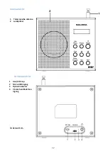 Preview for 17 page of Salora DAB2010FM Instruction Manual