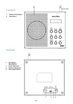 Preview for 26 page of Salora DAB2010FM Instruction Manual