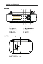 Предварительный просмотр 4 страницы Salora DAB3010FM Instruction Manual