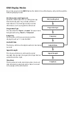 Предварительный просмотр 10 страницы Salora DAB3010FM Instruction Manual