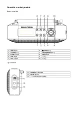 Предварительный просмотр 18 страницы Salora DAB3010FM Instruction Manual