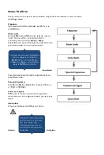 Предварительный просмотр 40 страницы Salora DAB3010FM Instruction Manual