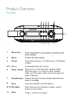 Preview for 4 page of Salora DAB3015FM Instruction Manual