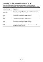 Preview for 29 page of Salora DCH7100 User Manual