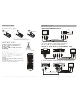 Предварительный просмотр 25 страницы Salora DVD-363-HDMI User Manual