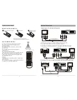 Preview for 5 page of Salora DVD226M User Manual