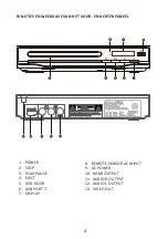 Предварительный просмотр 5 страницы Salora DVD330 Instruction Manual