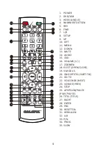 Предварительный просмотр 6 страницы Salora DVD330 Instruction Manual