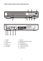 Предварительный просмотр 23 страницы Salora DVD330 Instruction Manual