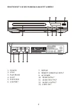 Предварительный просмотр 40 страницы Salora DVD330 Instruction Manual