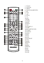 Предварительный просмотр 41 страницы Salora DVD330 Instruction Manual