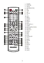 Предварительный просмотр 59 страницы Salora DVD330 Instruction Manual