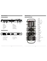 Preview for 15 page of Salora DVD340KM User Manual