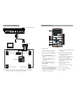 Предварительный просмотр 25 страницы Salora DVP1038SW User Manual