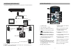 Предварительный просмотр 5 страницы Salora DVP1400 User Manual