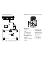 Preview for 15 page of Salora DVP7008 User Manual