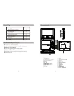 Preview for 3 page of Salora DVP7019 User Manual