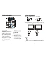 Предварительный просмотр 7 страницы Salora DVP7748DUO (Dutch) User Manual