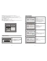 Предварительный просмотр 12 страницы Salora DVP7748DUO (Dutch) User Manual